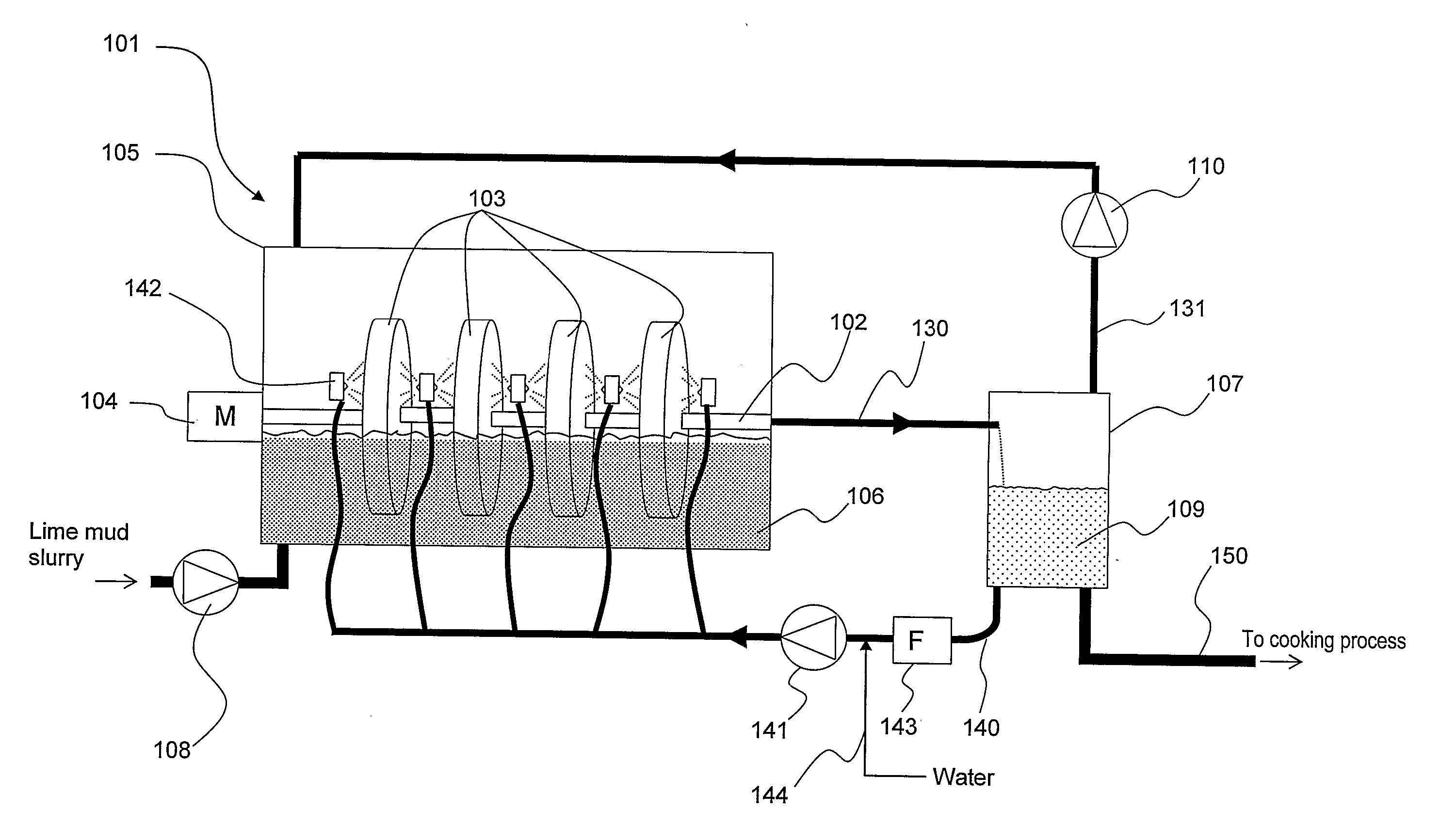 Method and Device for Cleaning of Filter