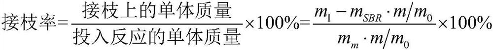 Preparation method of rubber composition filled with carbon nanotubes