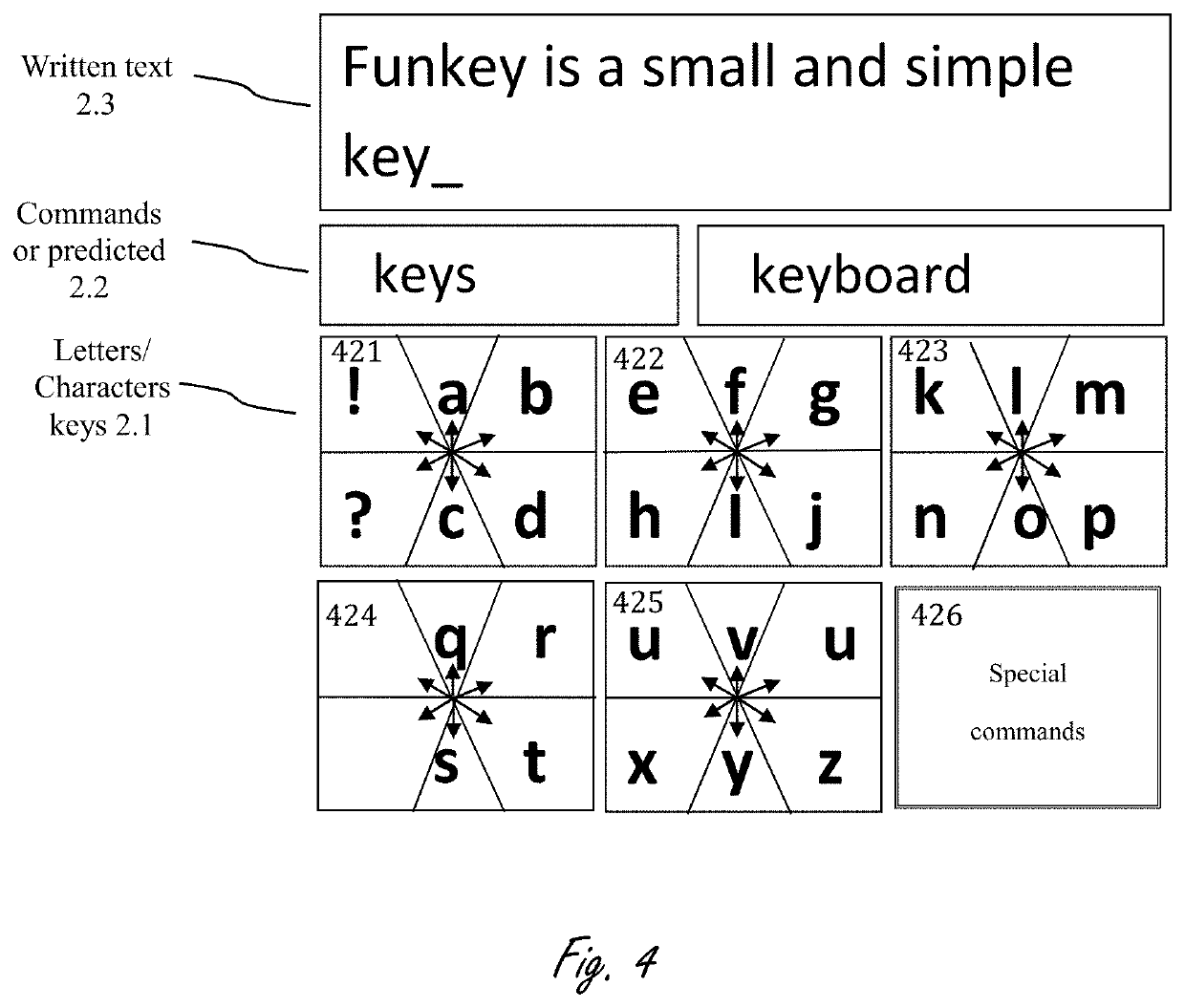 Reduced keyboard disambiguating system and method thereof