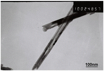 Nano (Ti, M) C solid solution crystal whisker and preparation method thereof