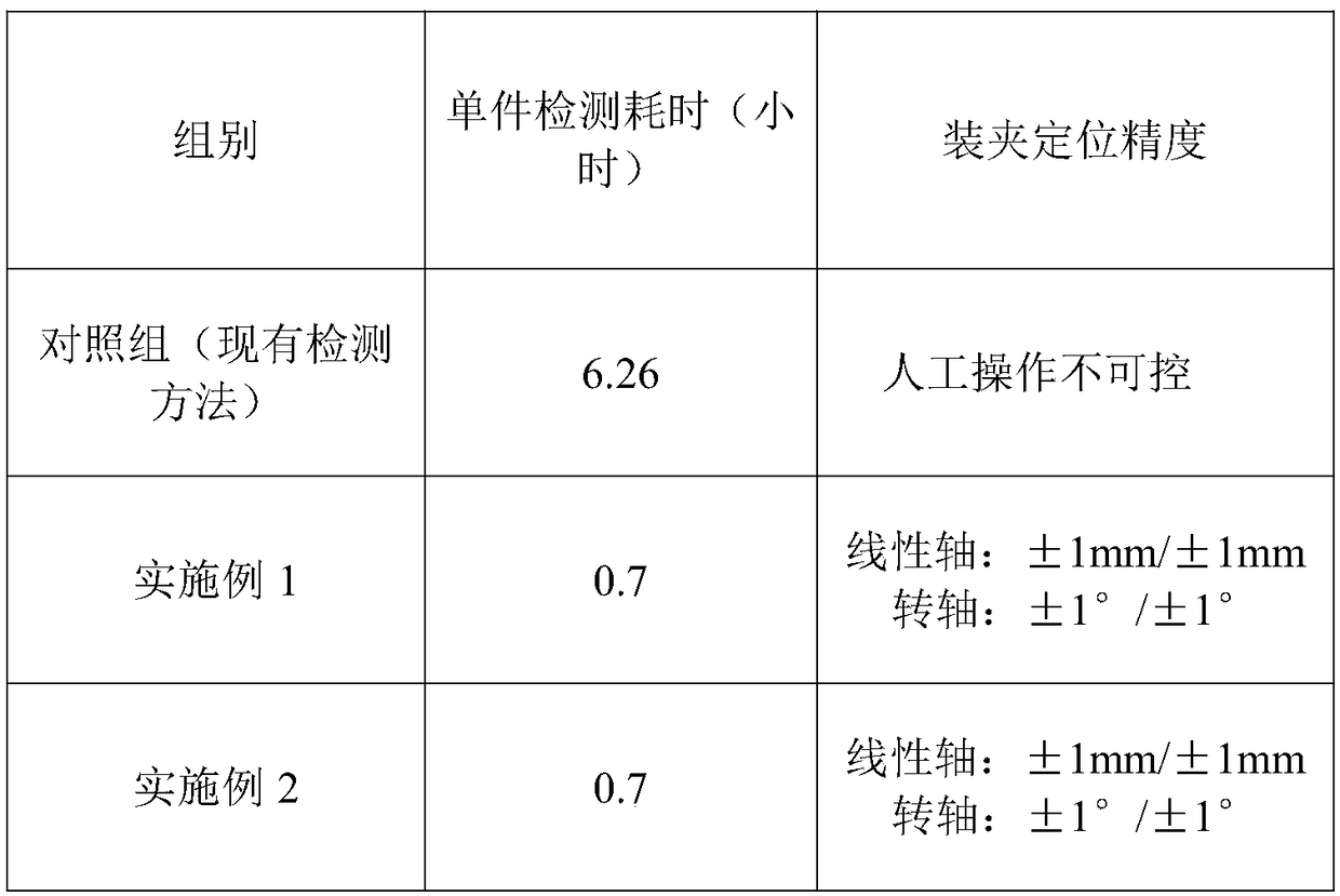 Efficient ultrasonic nondestructive detection method