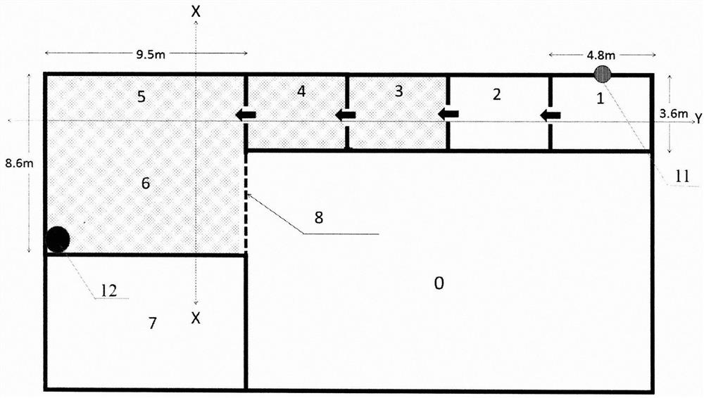 A kind of using method of compound mineral medicament