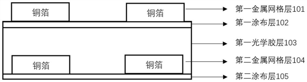 Metal grid structure, touch display device and mobile terminal