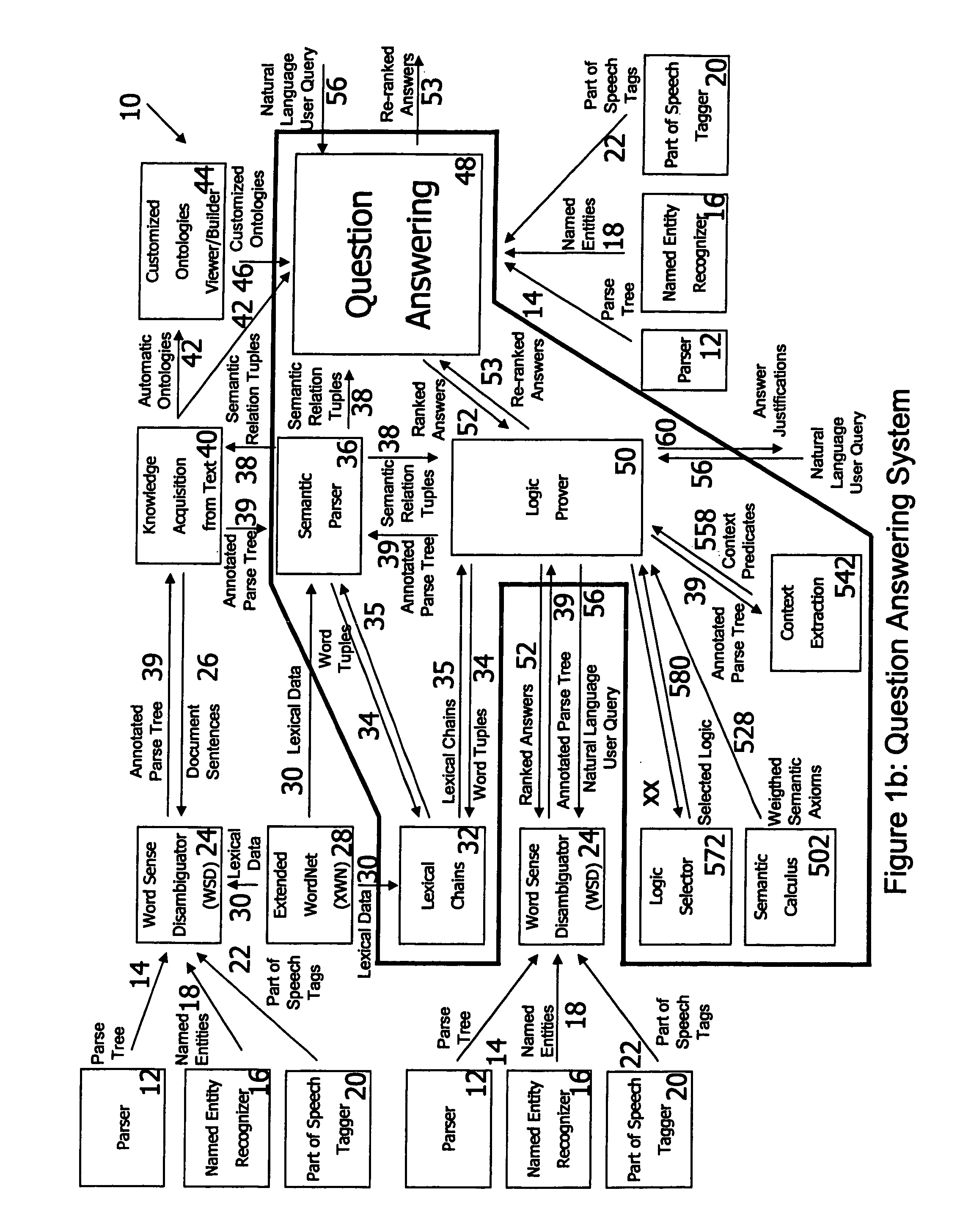 Natural language question answering system and method utilizing multi-modal logic