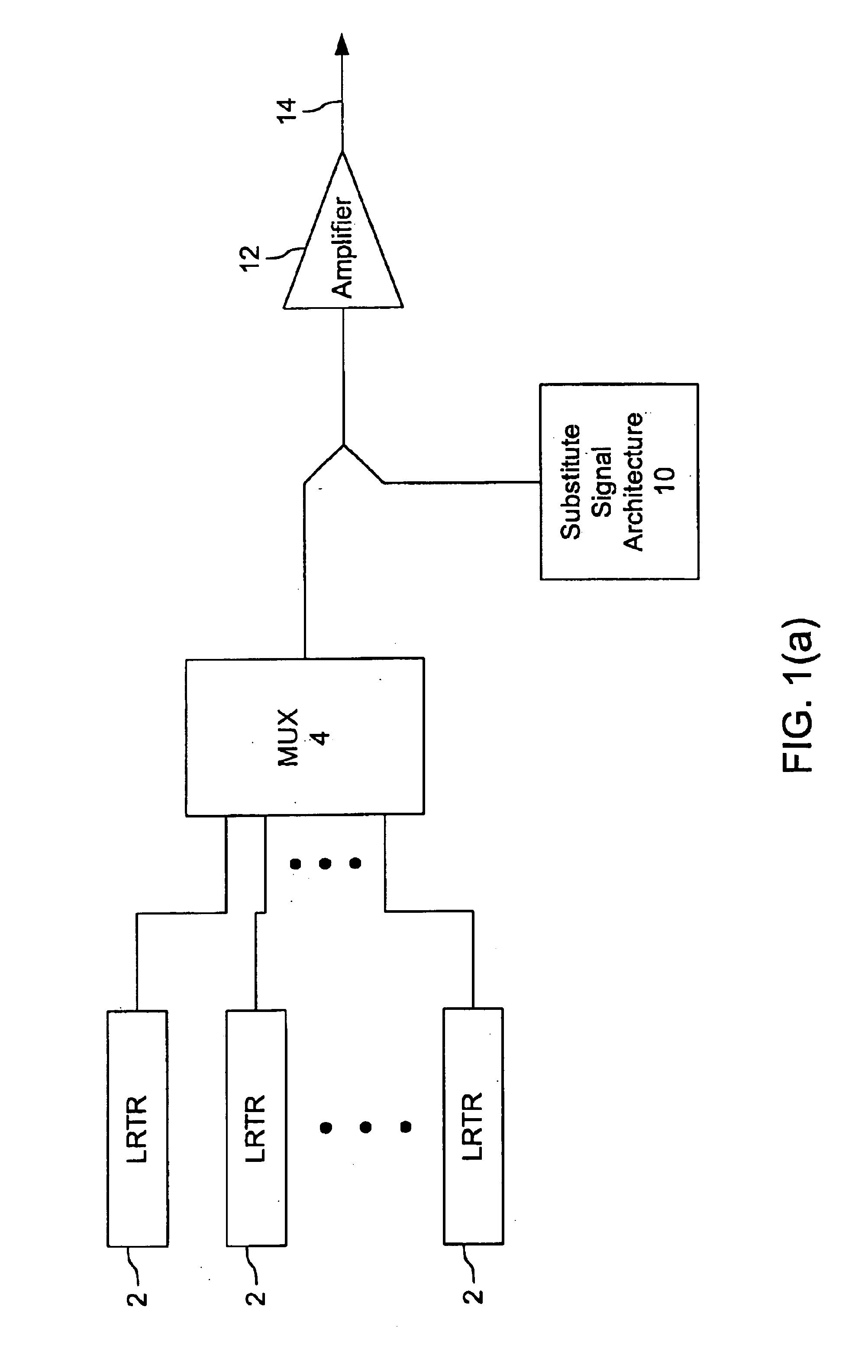 Terminals having sub-band substitute signal control in optical communication systems