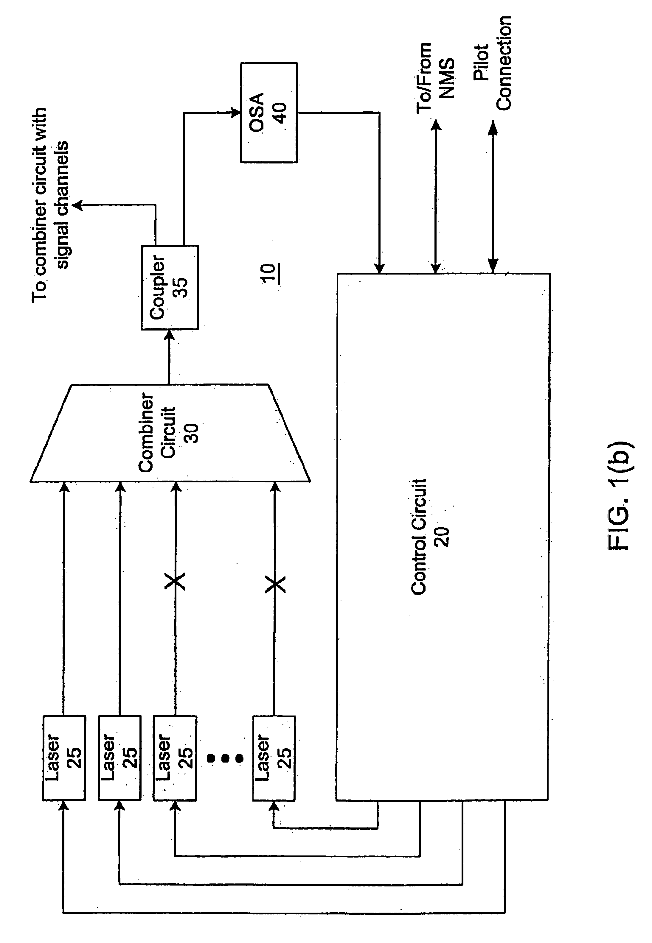 Terminals having sub-band substitute signal control in optical communication systems