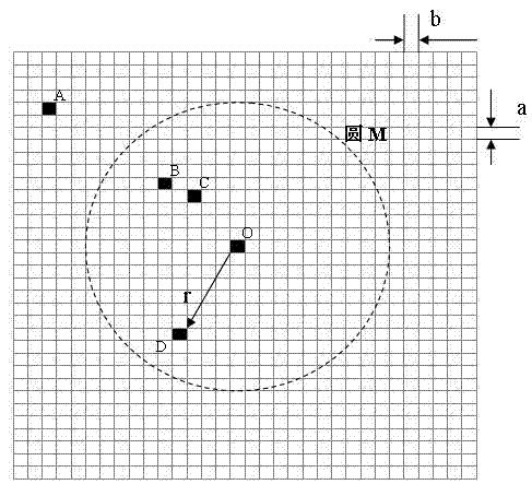 A high-brightness LED optical axis detection device and detection method for optical axis offset