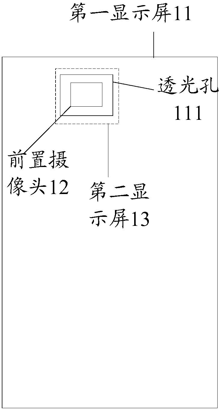 Mobile terminal and display screen control method of mobile terminal