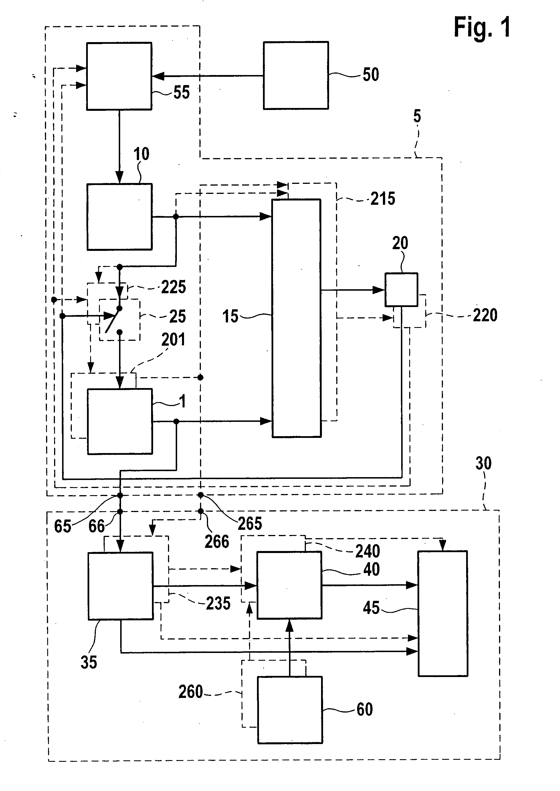 Method and device for operating a drive unit, and test device for testing a drive unit