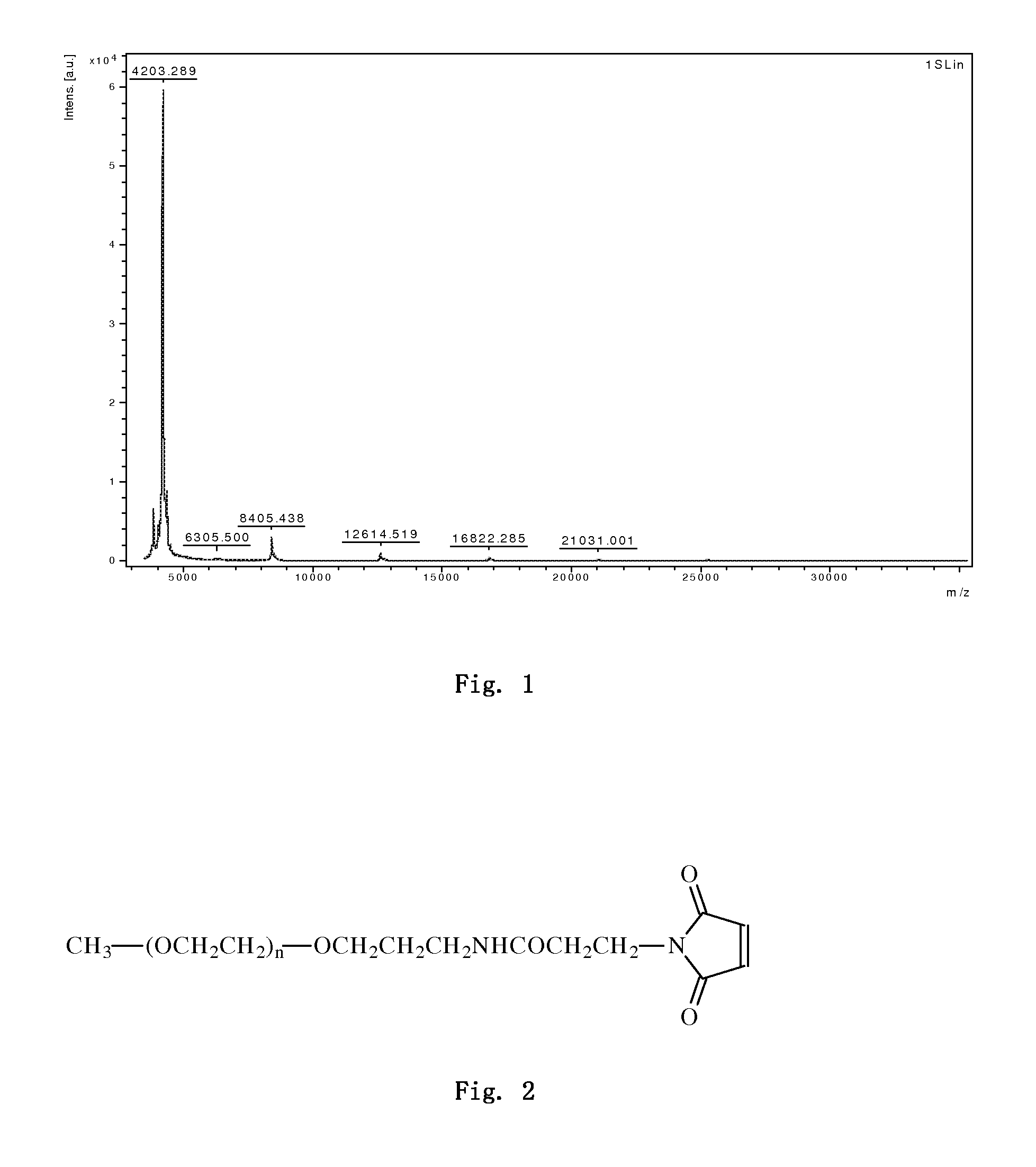 Exendin variant and conjugate thereof