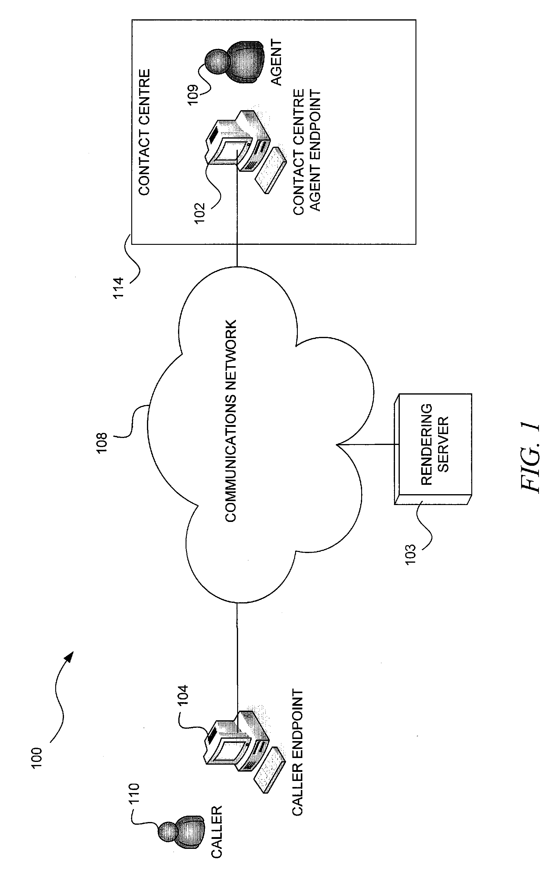 Enhancing contact center interactions for people with impaired senses