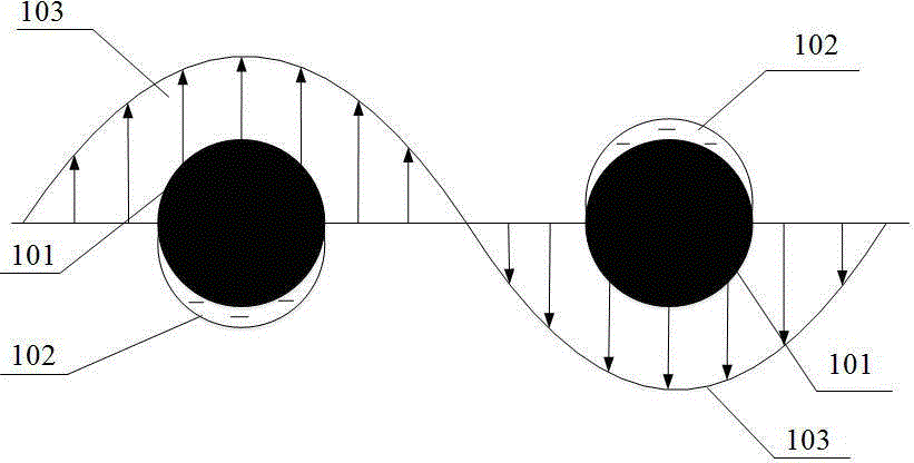 Organophosphorus detection method based on LSPR (localized surface plasma resonance)