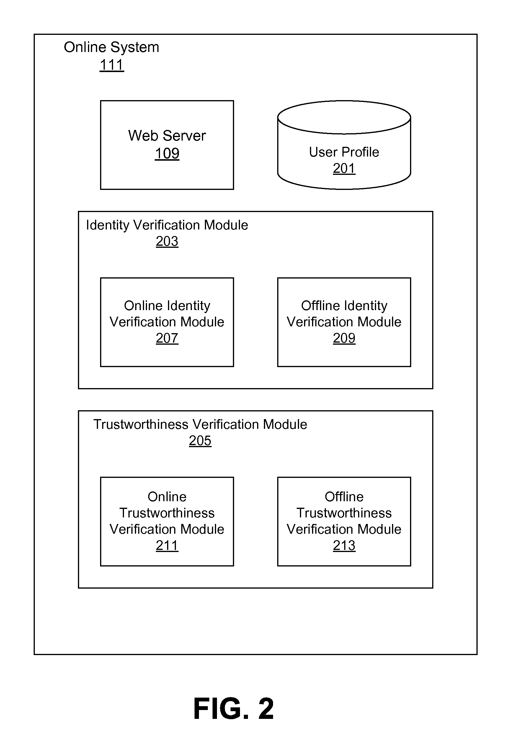 fee-for-service-vs-value-based-care-what-are-the-differences