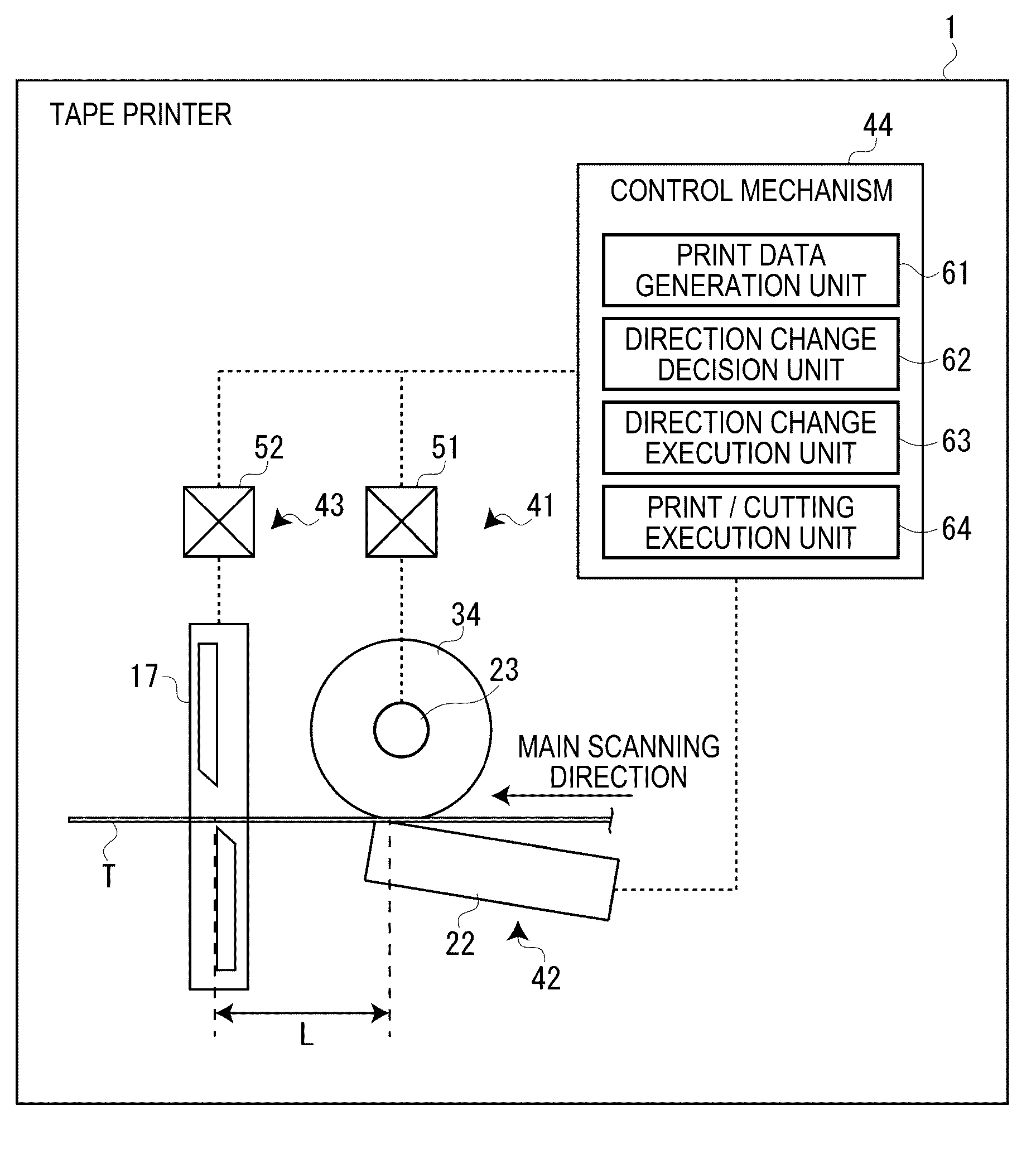 Print data generating device, printing device, print data generating method, and program