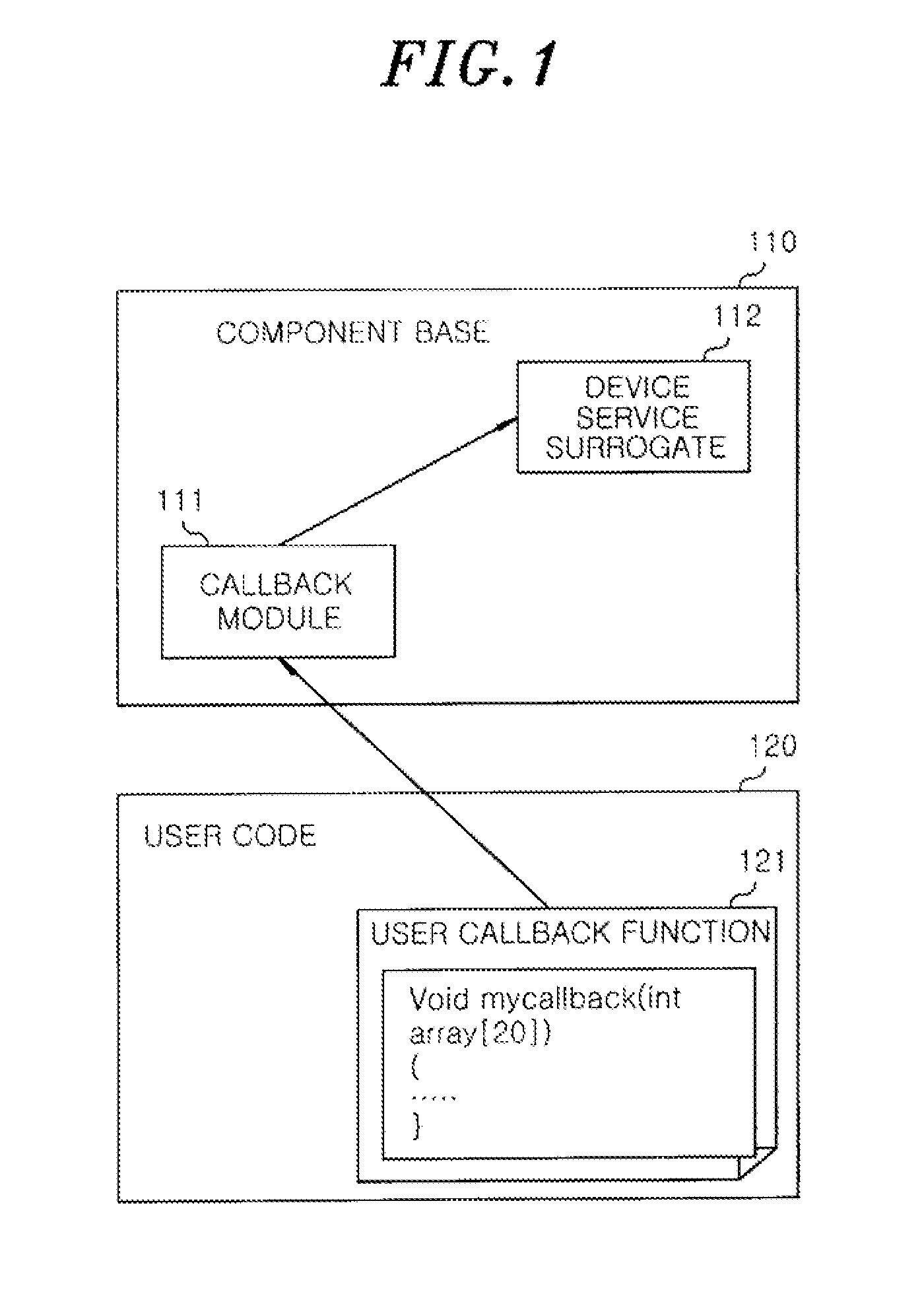 Apparatus and method for sharing device resources between robot software components