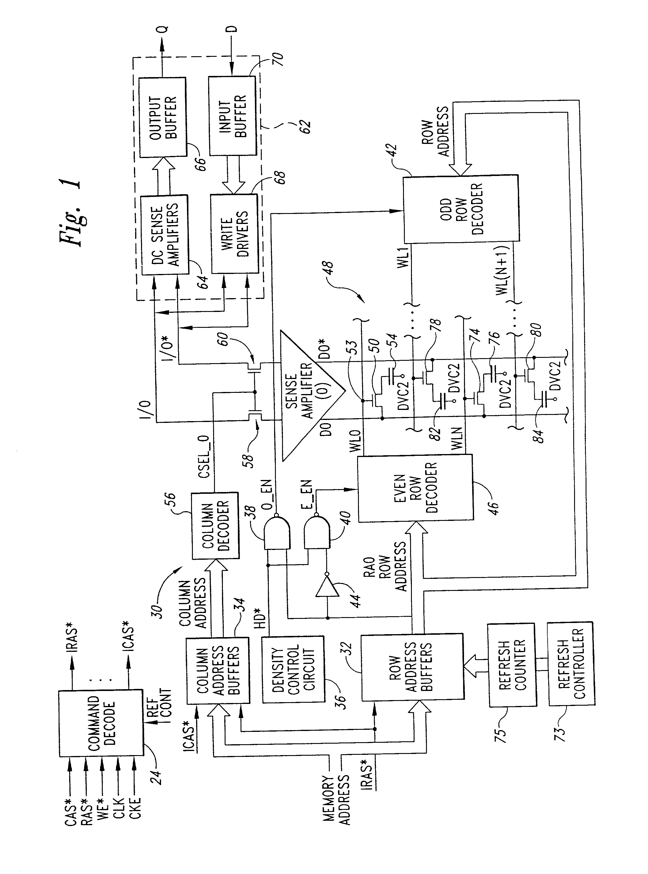 Refresh controller and address remapping circuit and method for dual mode full/reduced density DRAMs