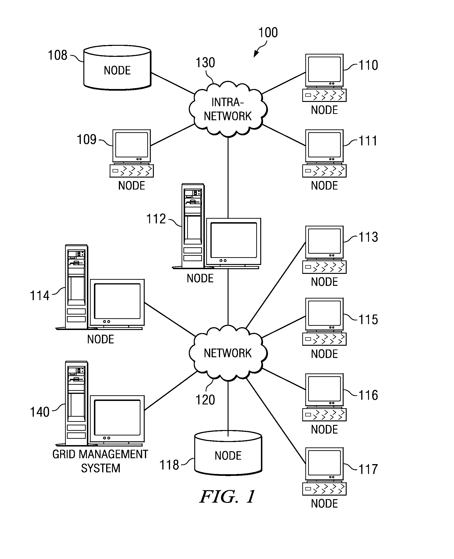 Method and Apparatus for Scheduling Grid Jobs Using a Dynamic Grid Scheduling Policy