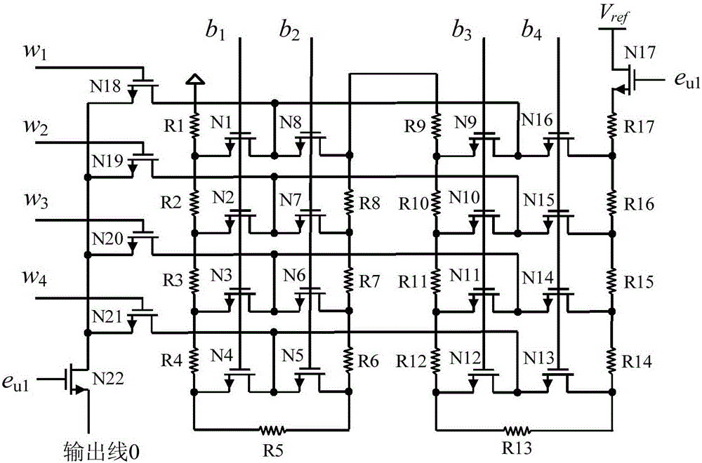 Resistance voltage divider type DAC-PUF circuit