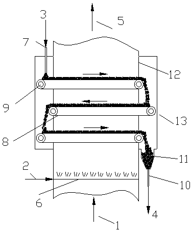 Preparation method and denitration process of flue gas denitration catalyst