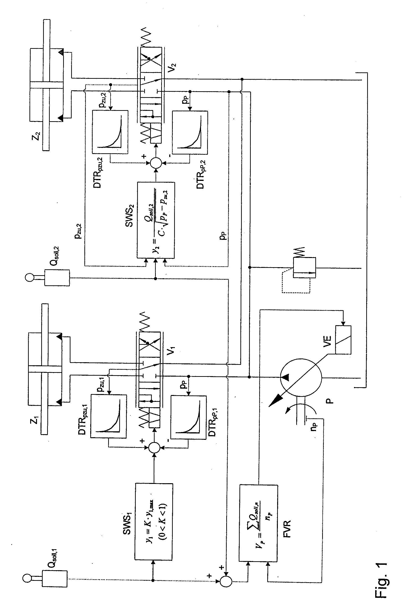 Method and circuit arrangement of the supply of pressue medium to at least two hydraulic consumers