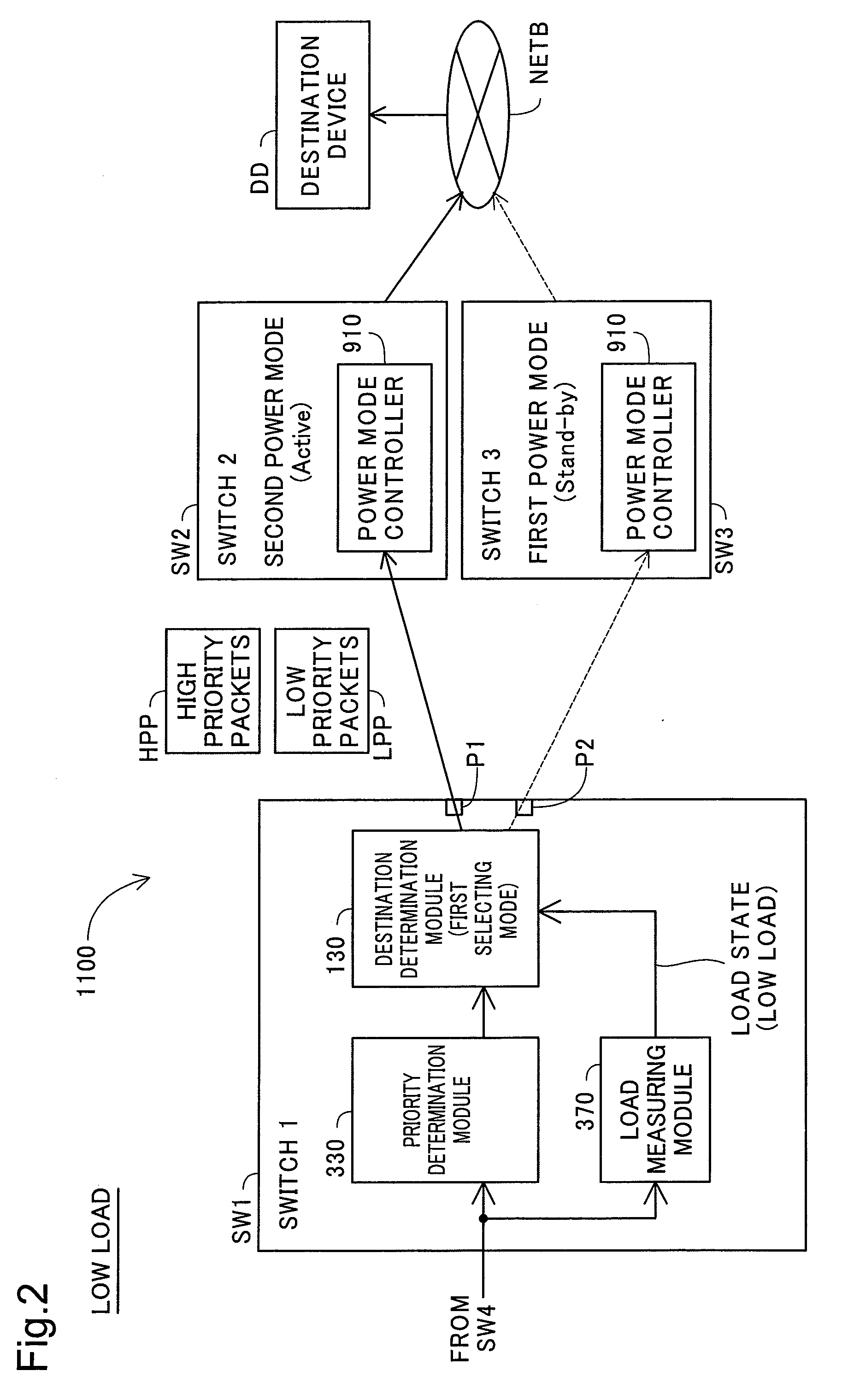 Relaying device, network system, and network system controlling method