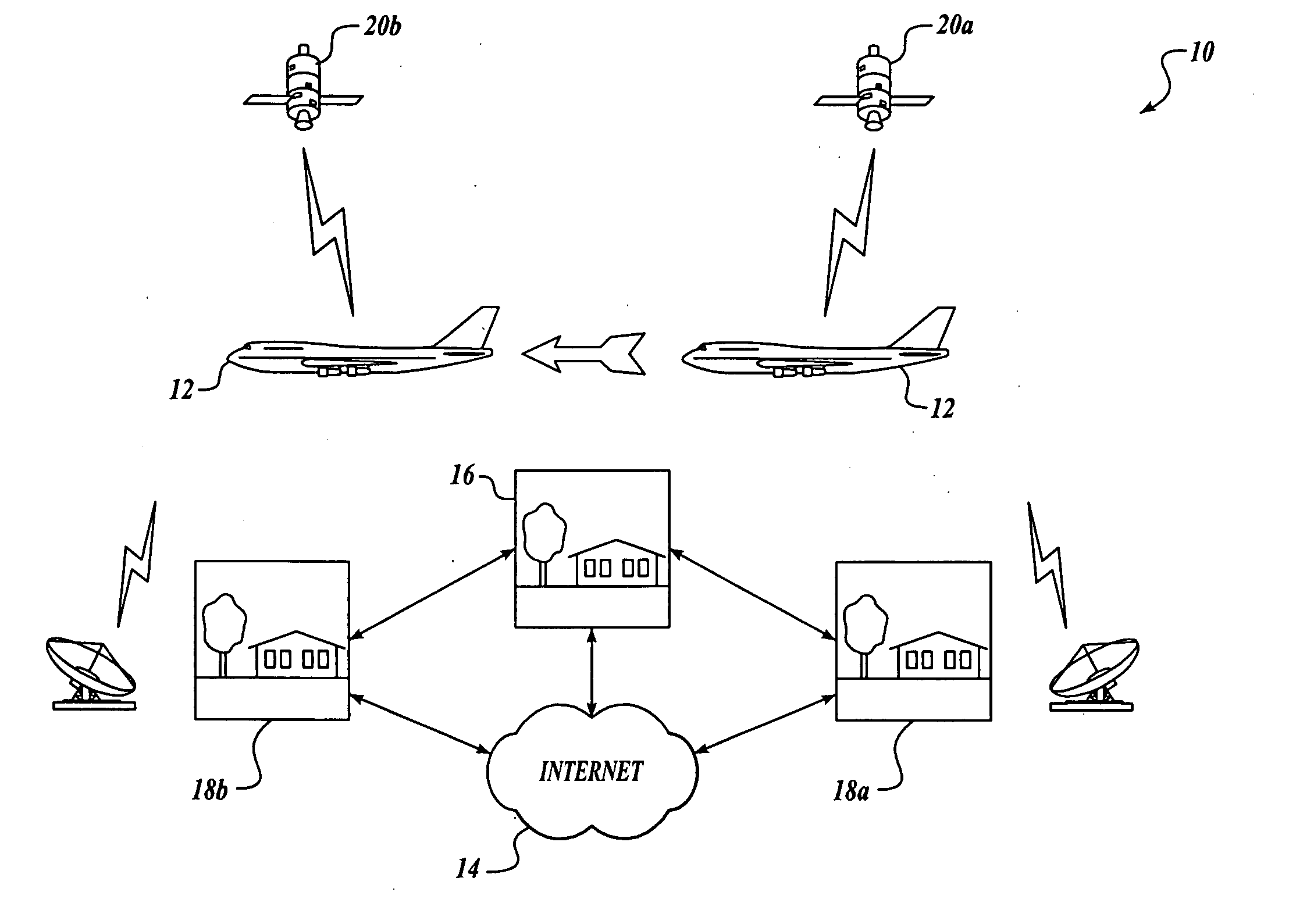 Management of mobile networks