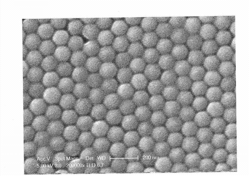 Monodispersity polystyrene nanosphere and preparation method thereof