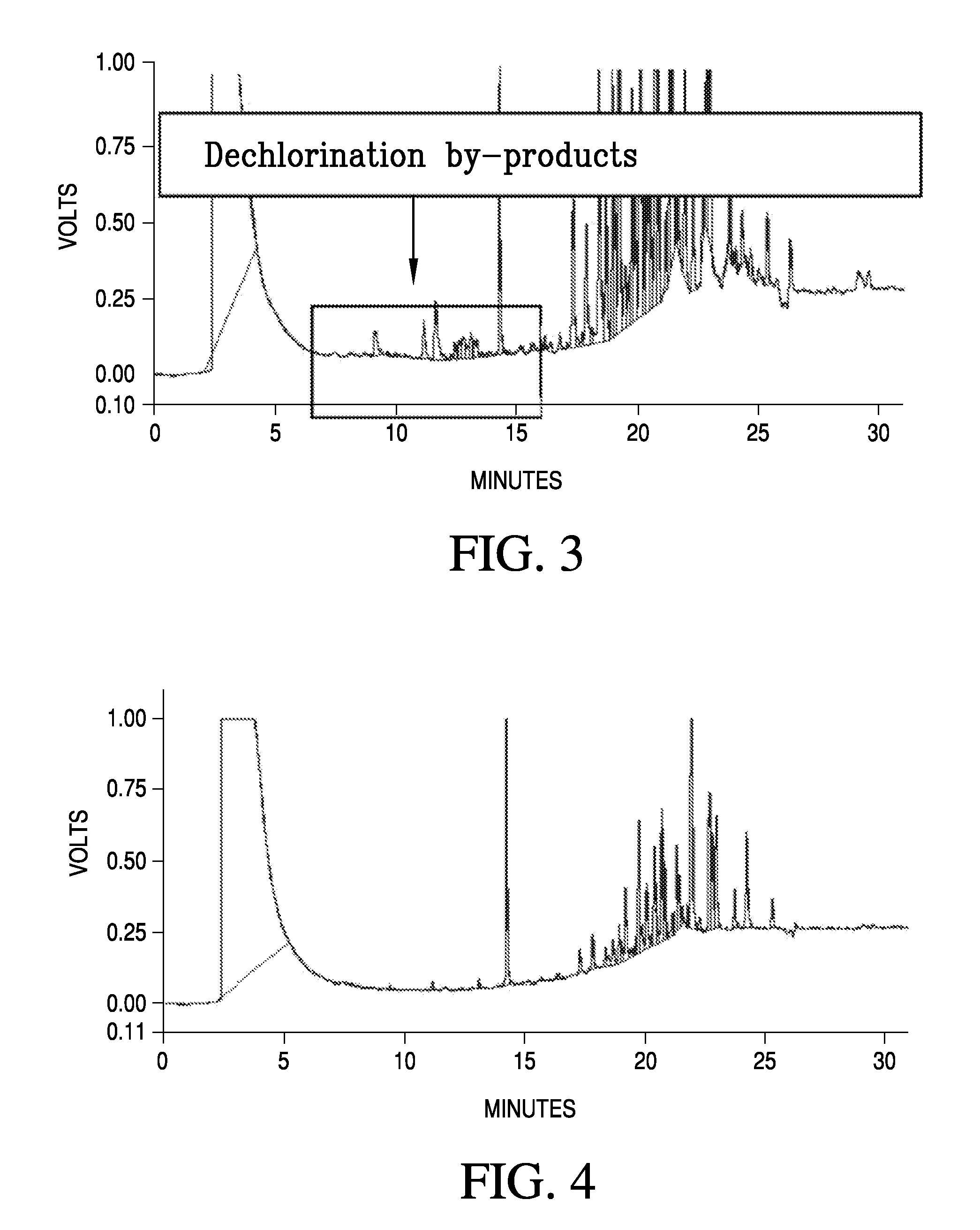 Bimetallic Treatment System and its Application for Removal and Remediation of Polychlorinated Biphenyls (PCBs)