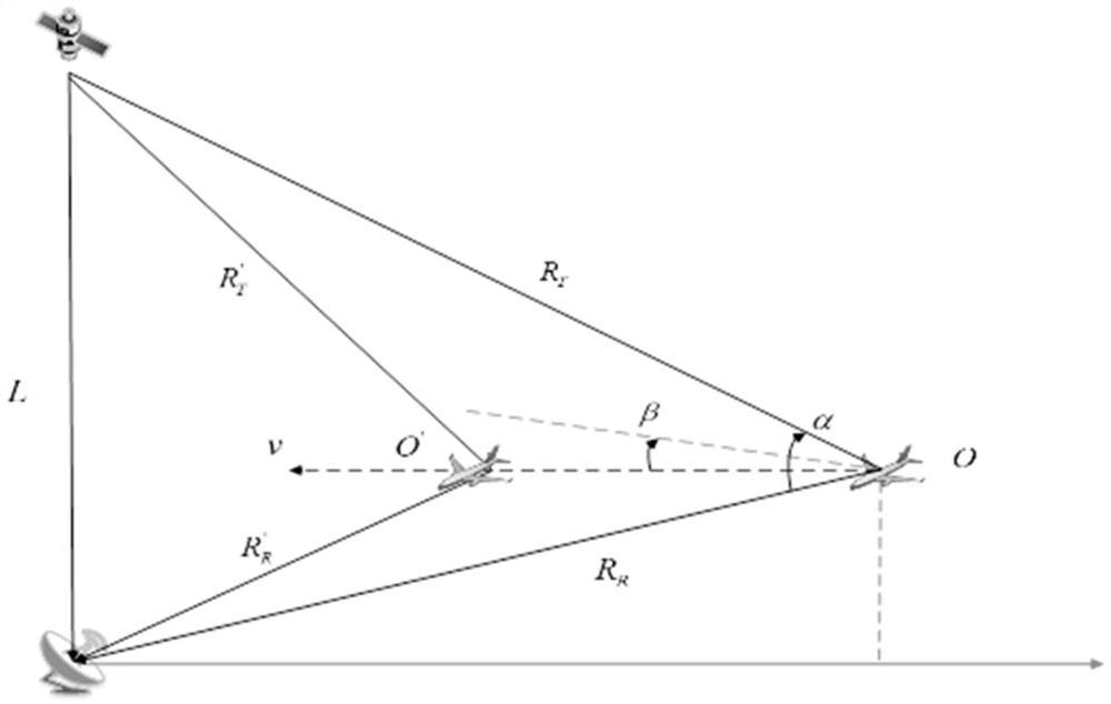 A Method of Locating Weak Targets of External Radiation Sources Based on Signal Fusion