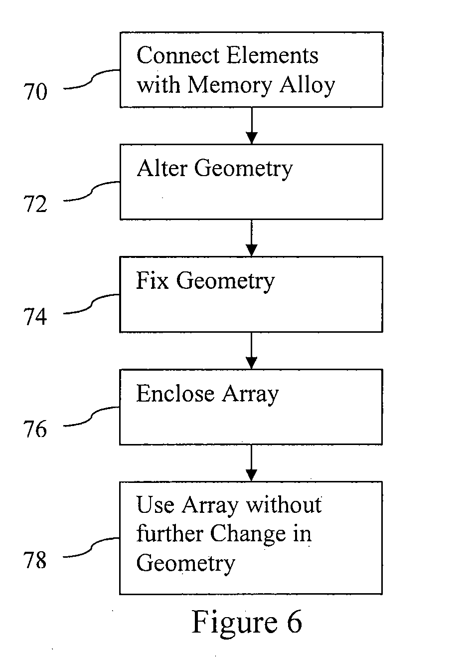 Multi-twisted acoustic array for medical ultrasound