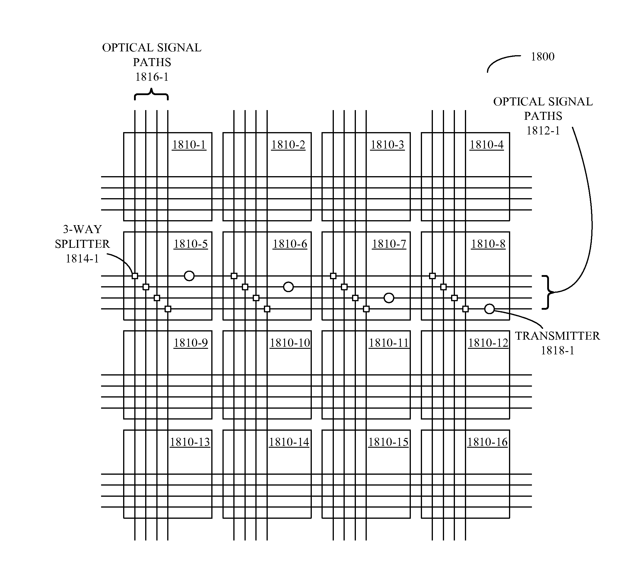 Optical-signal-path routing in a multi-chip system