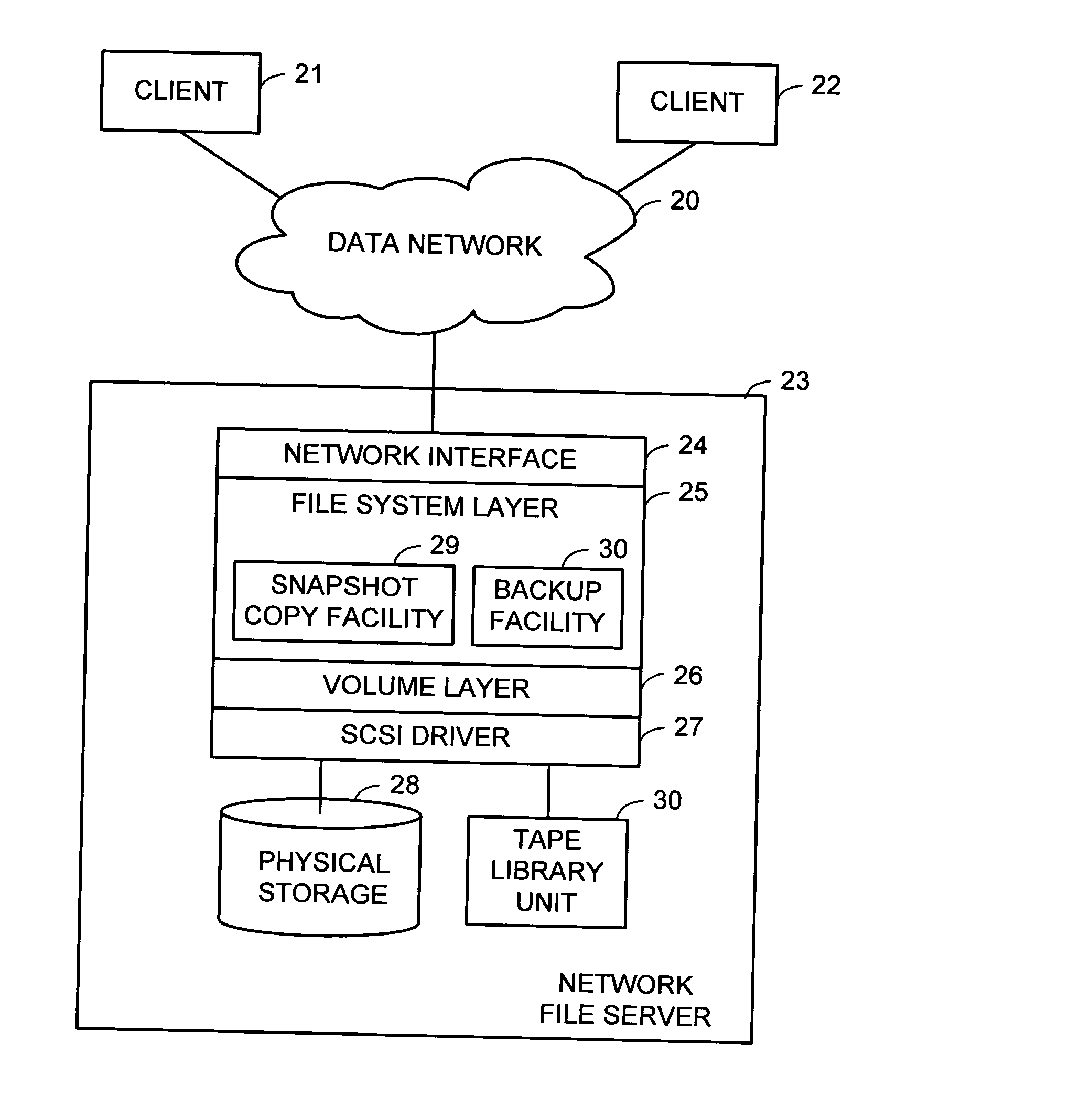 Organization of read-write snapshot copies in a data storage system