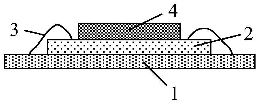 Packaging structure and preparation method thereof