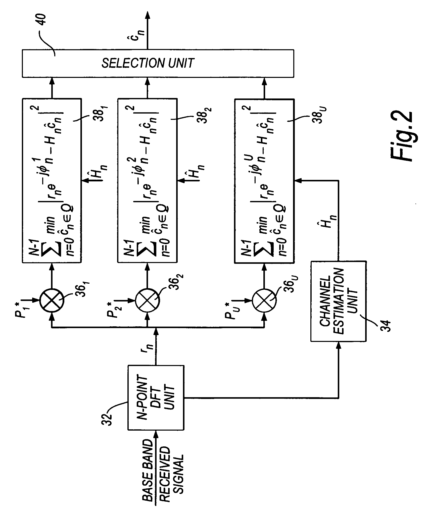 Communications systems and methods using phase vectors