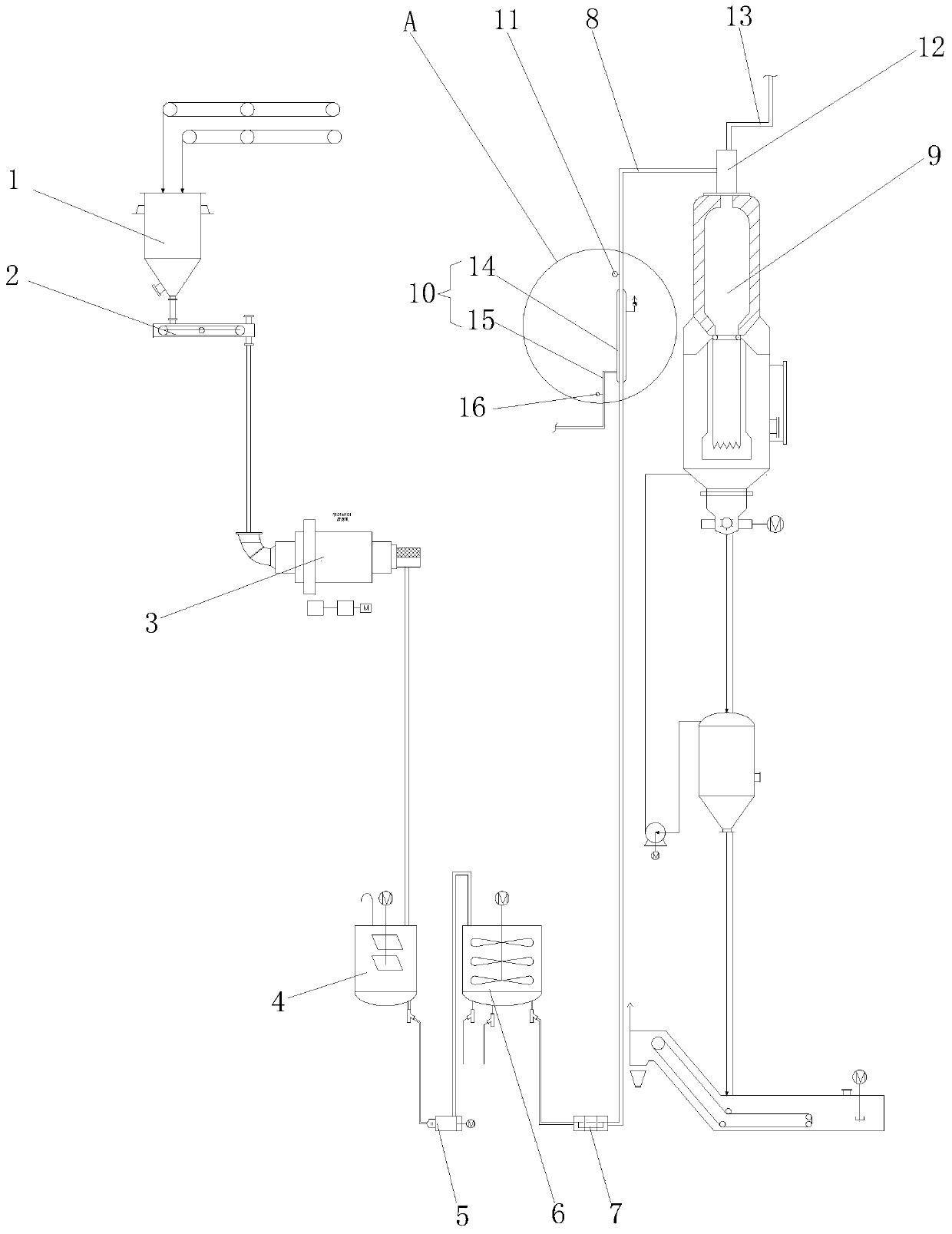 Low-energy coal water slurry gasification system and coal water slurry heating method