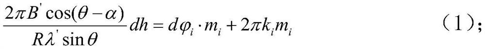 Phase unwrapping method of mimo InSAR based on integer programming model