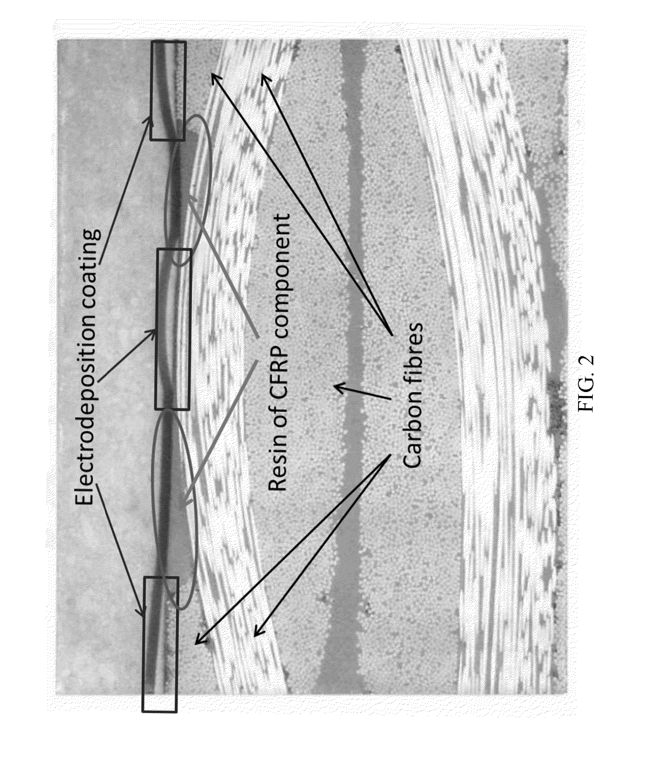 Process for selective isolation of CFRP parts by electrodeposition coatings