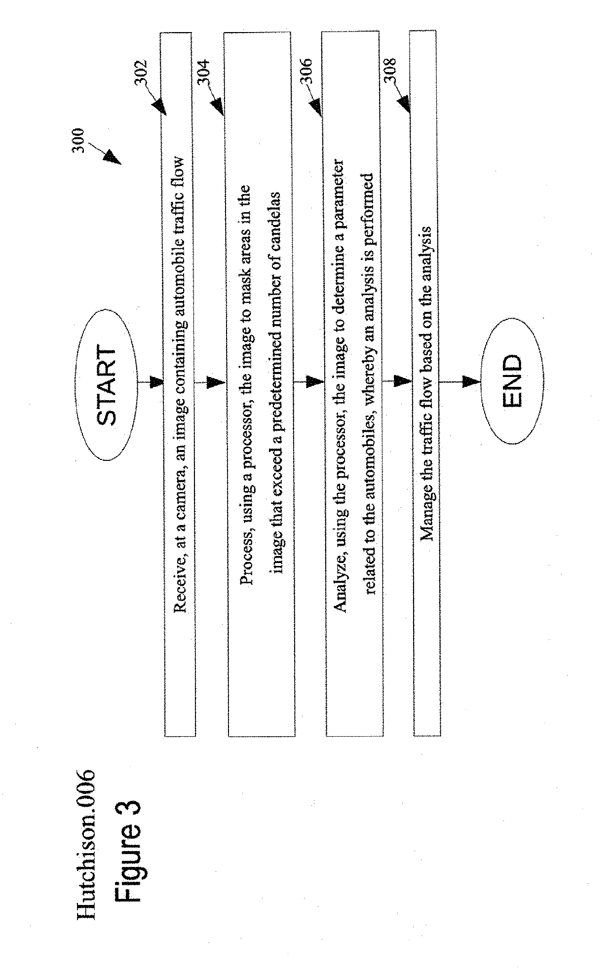 Method for increasing the accuracy of traffic cameras using optical masking technology