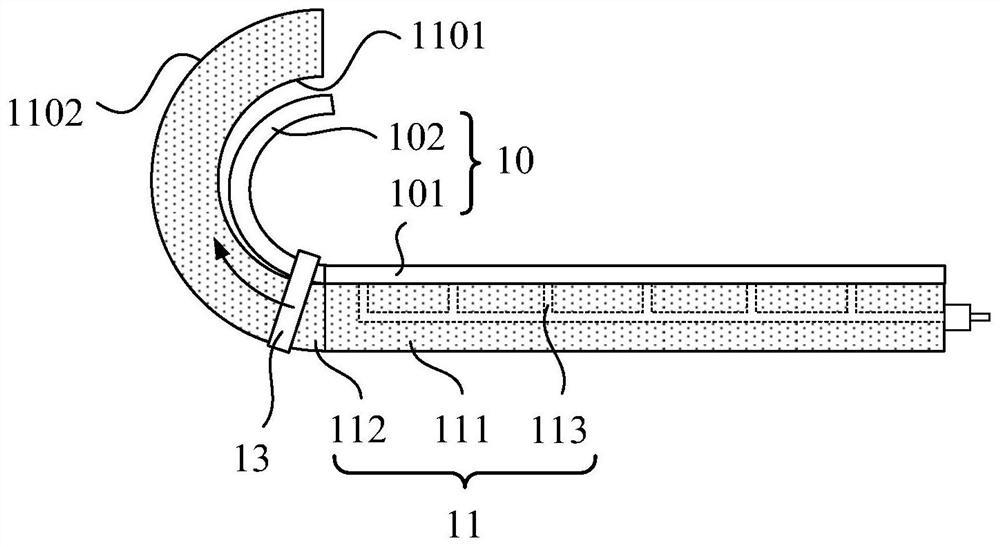 A bending fixture and bending method for a display panel