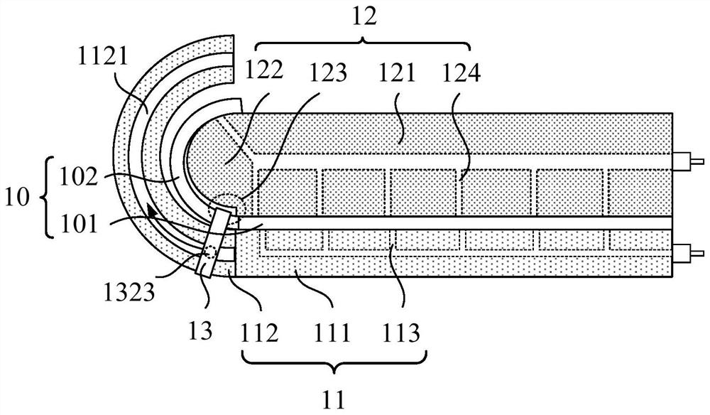 A bending fixture and bending method for a display panel