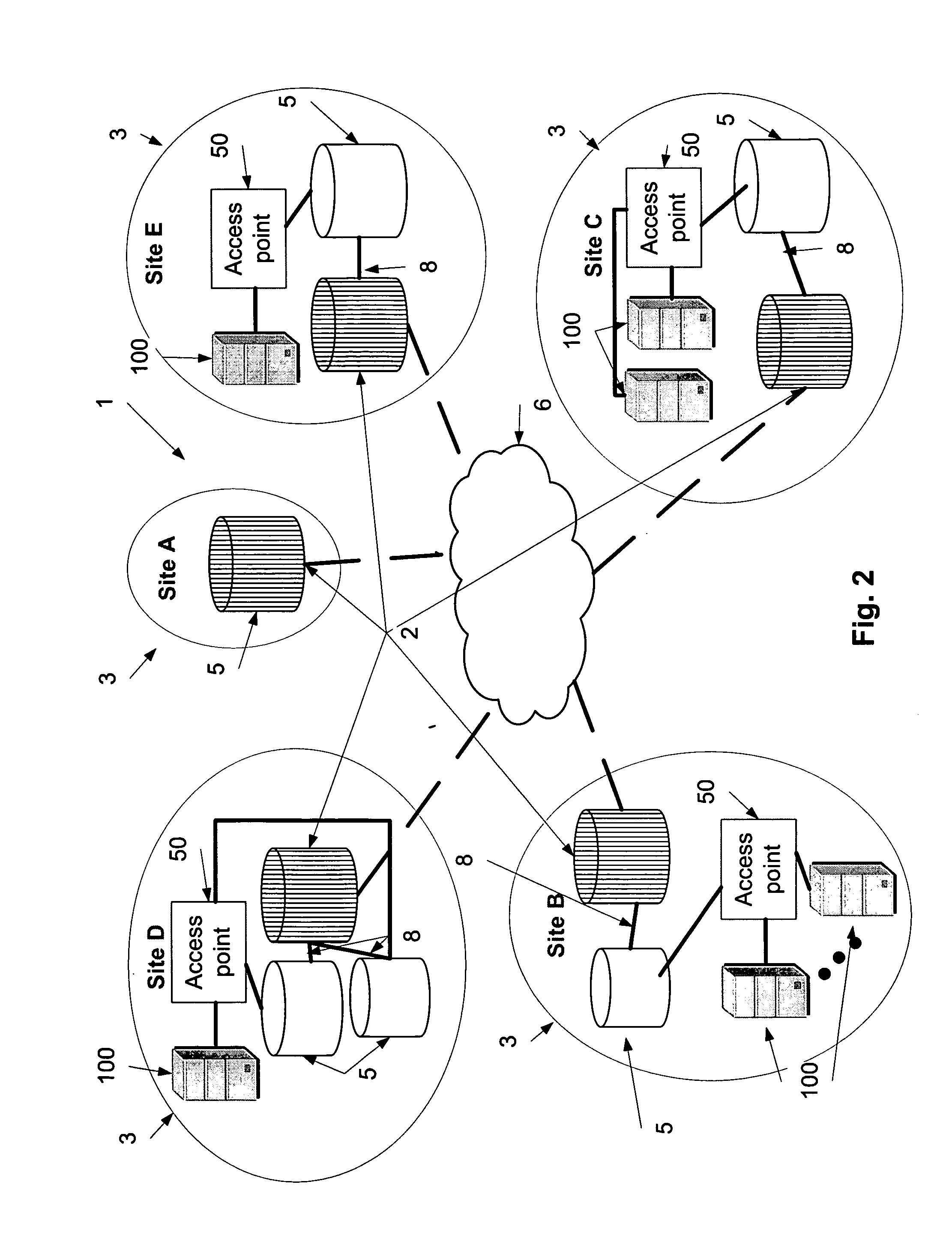 Apparatus and method for a distributed storage global database