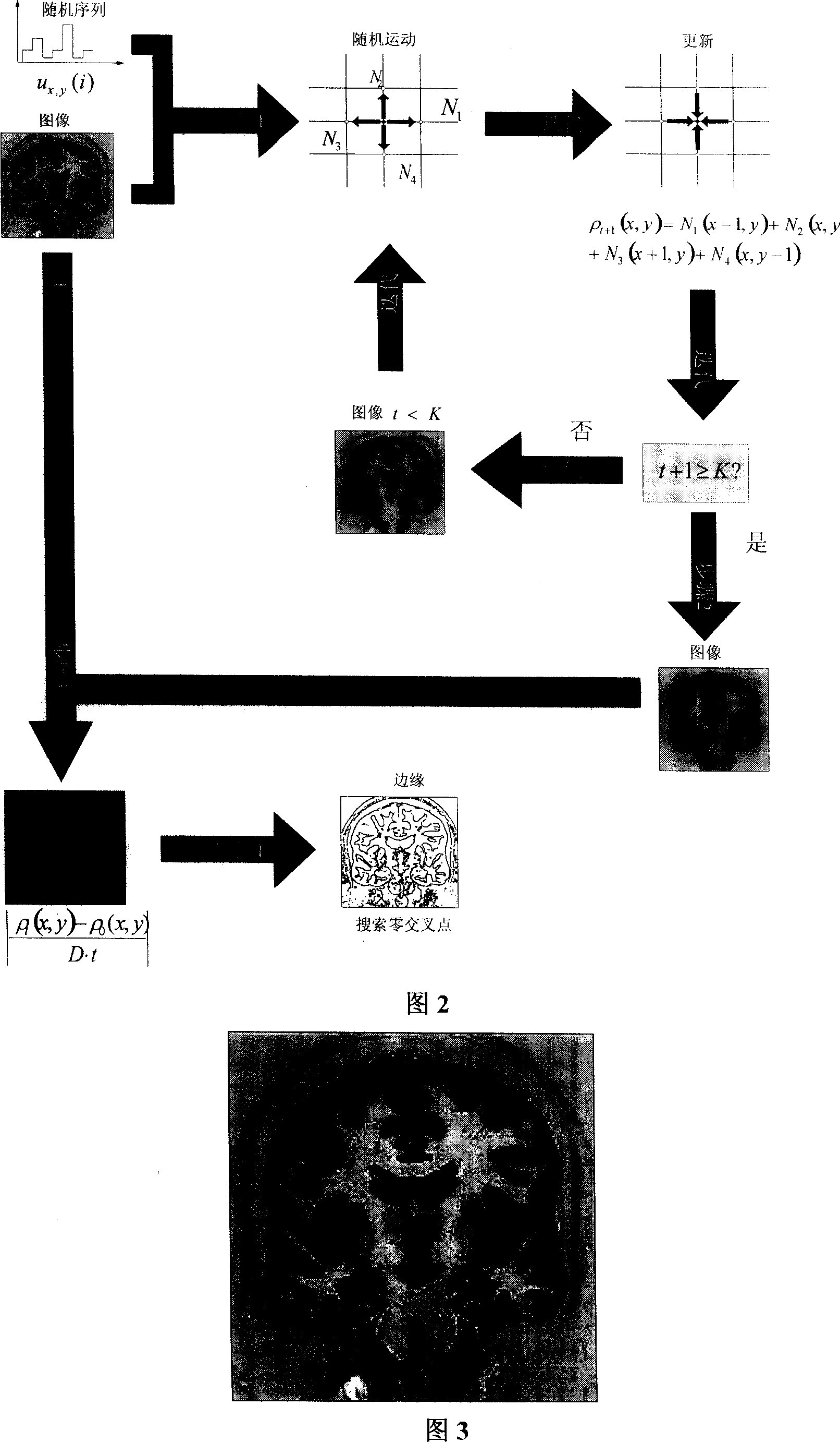 Testing algorithm of image border based on cellular automata