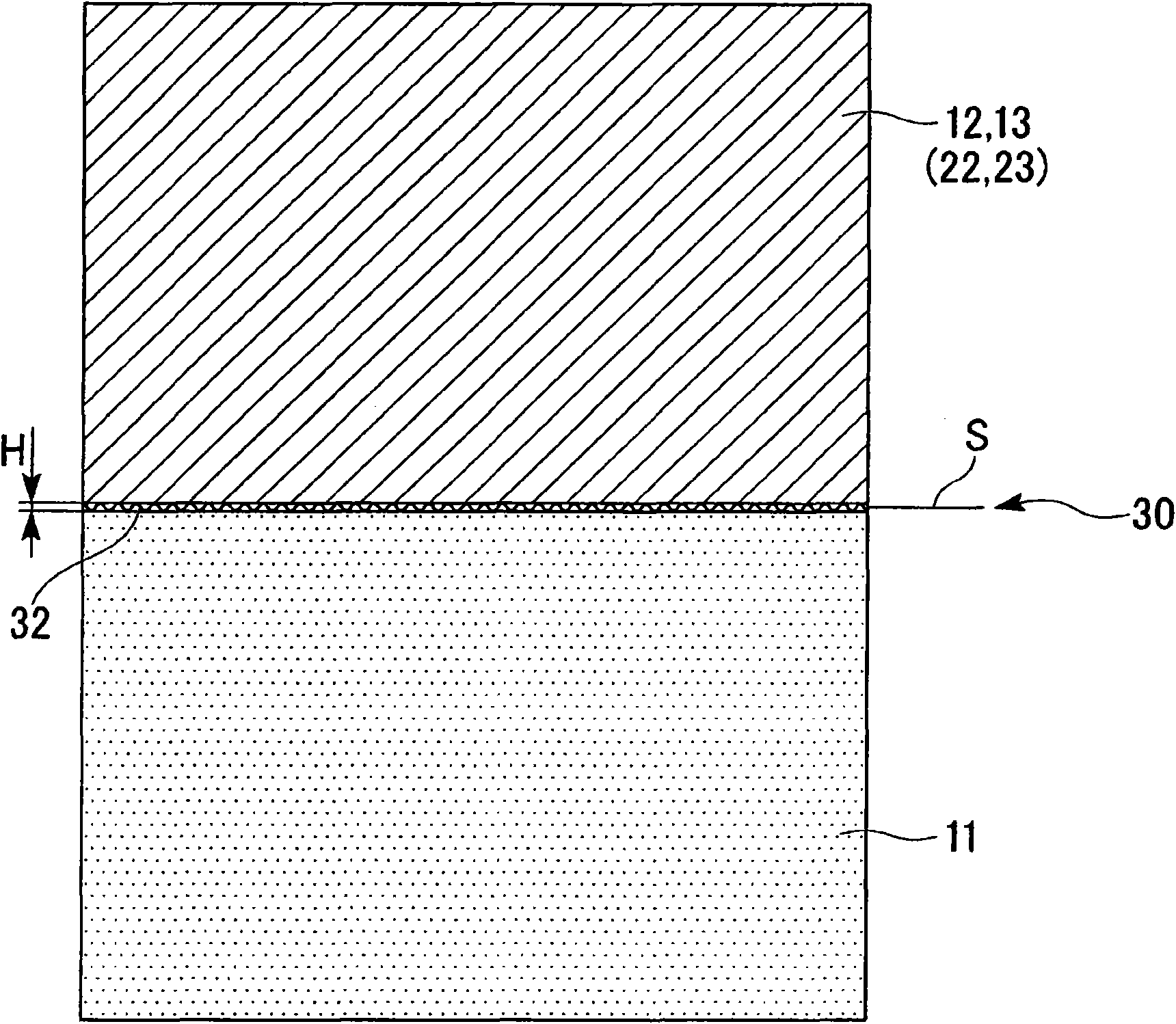 Power module, substrate provided with heat radiator and used for power module and manufacturing method of substrate