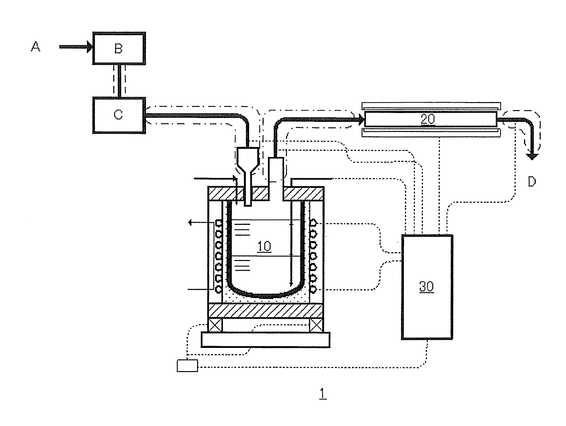 Method for feeding zinc gas and apparatus therefor