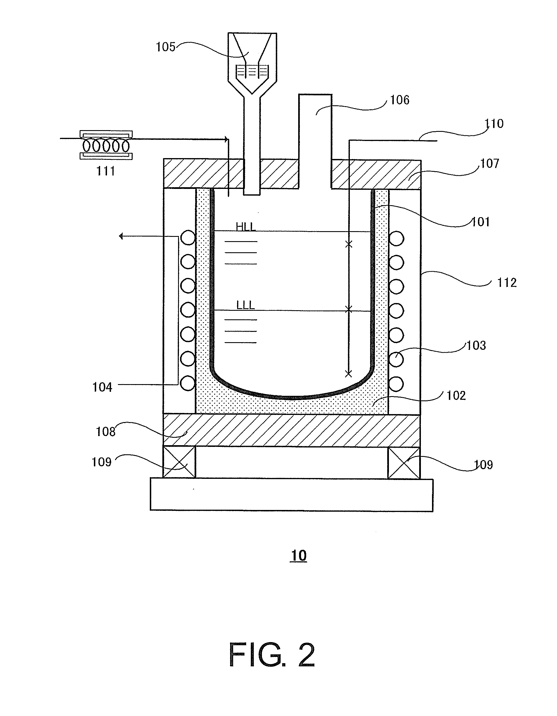 Method for feeding zinc gas and apparatus therefor