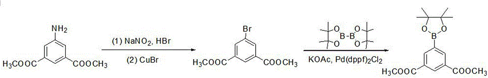 Novel synthesis method for 5-[10-(9-carbosyl anthryl)]-isophthalic acid