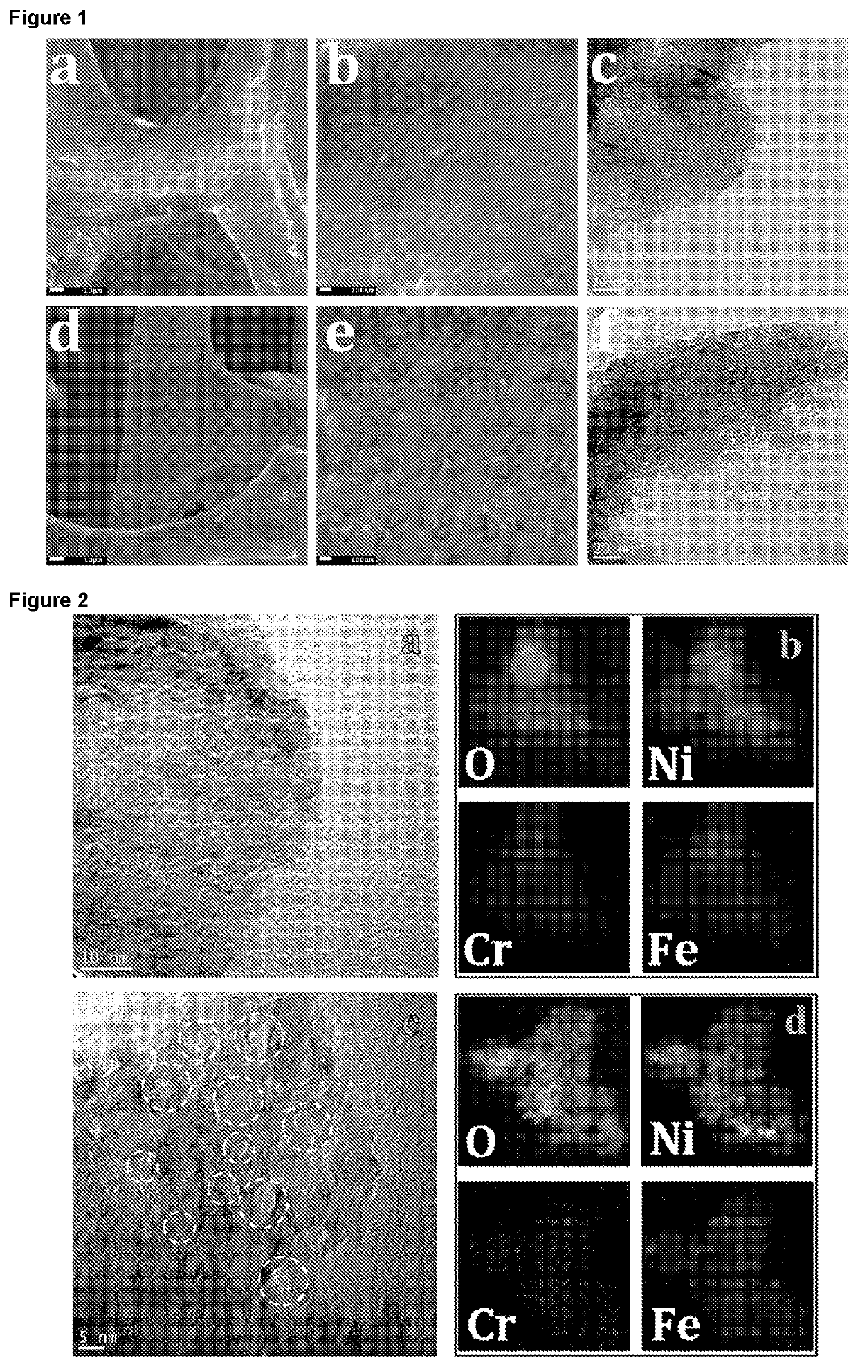 Trimetallic layered double hydroxide composition