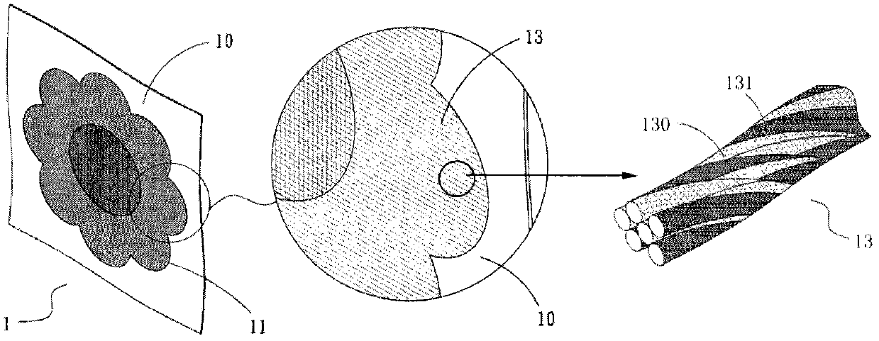 Anti-fake method of composite fiber tags