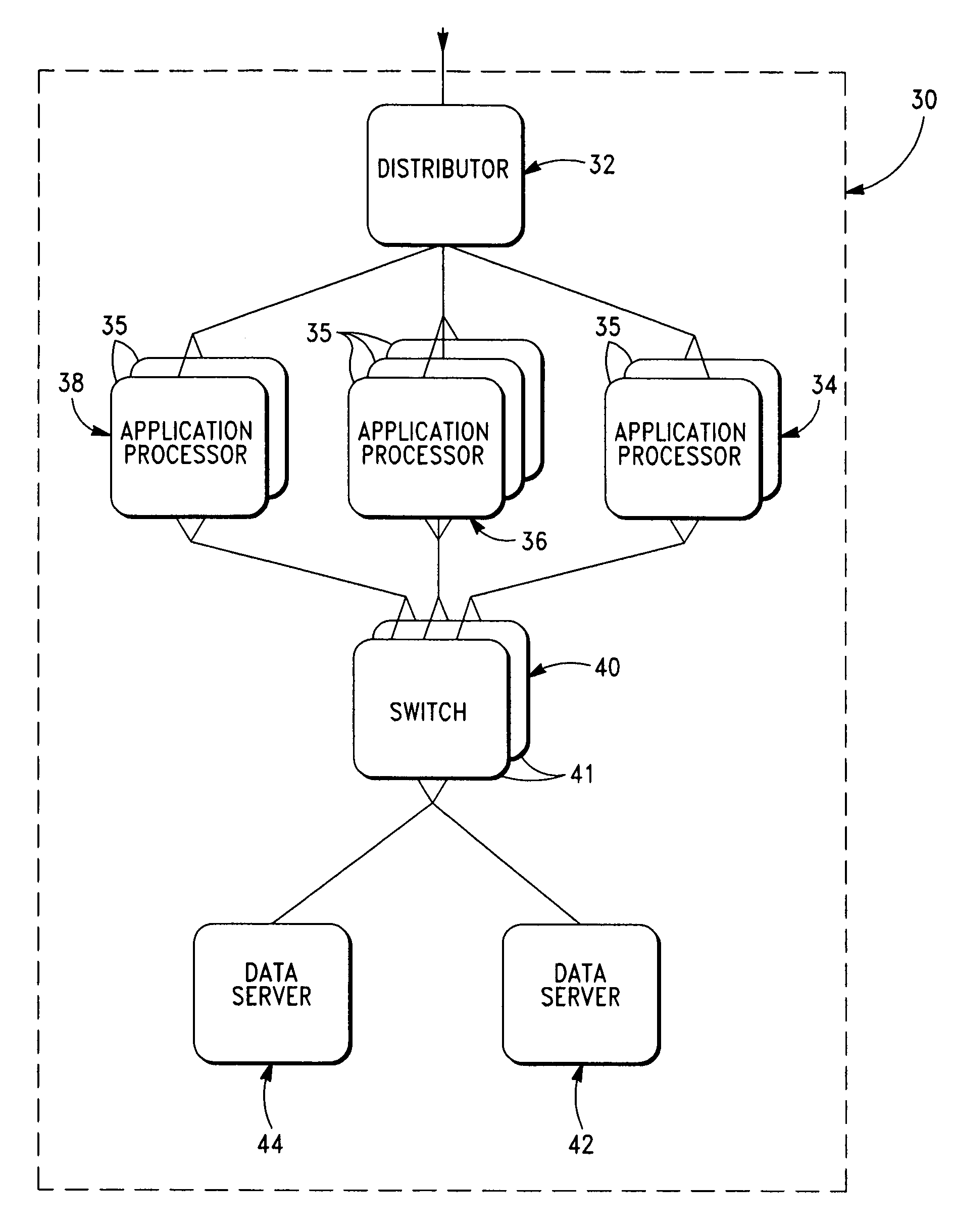 Survivable and scalable data system and method for computer networks