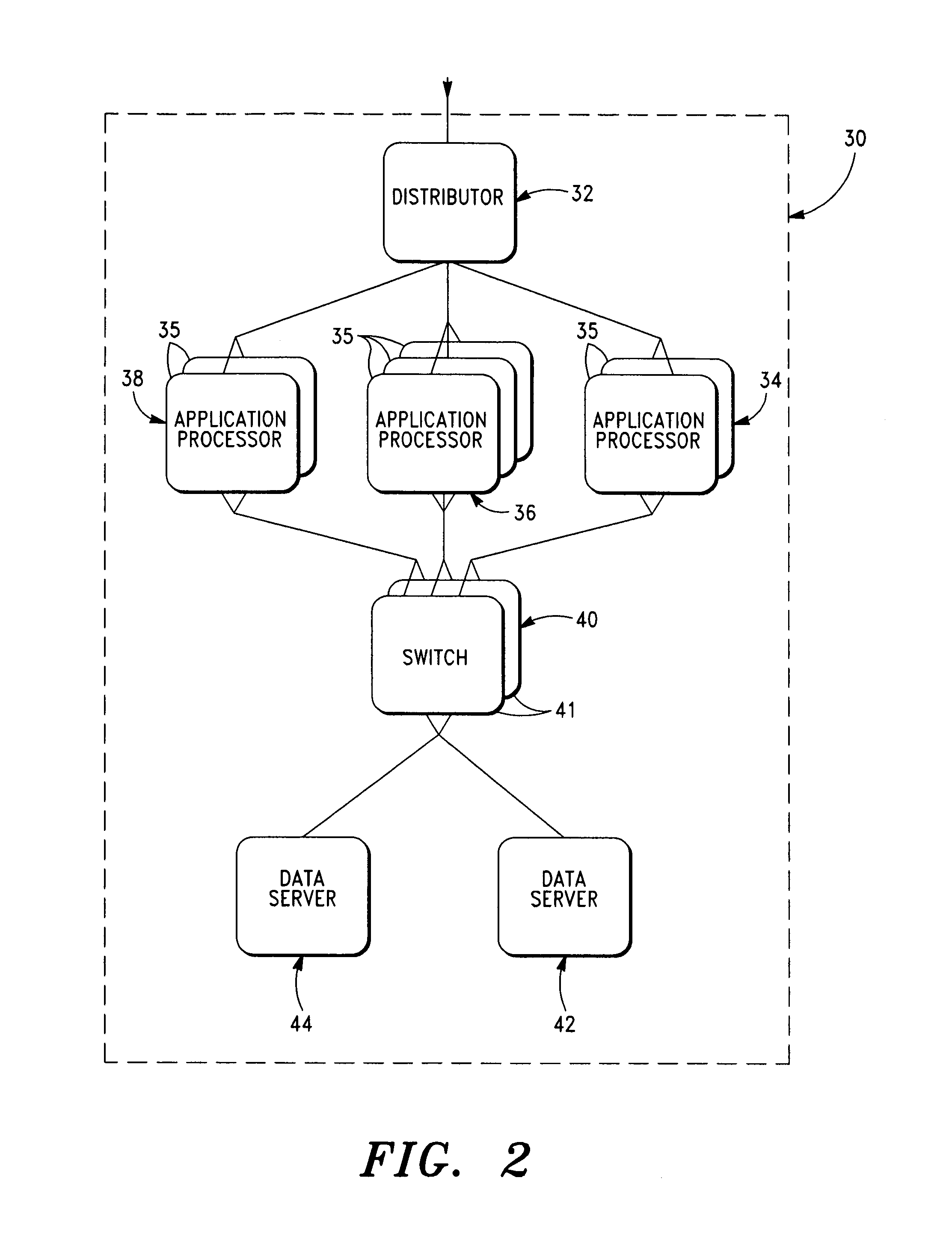 Survivable and scalable data system and method for computer networks